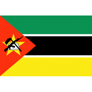 Mozambique international rankings